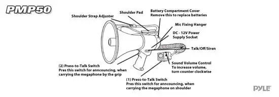 Megaphone with batteries 3